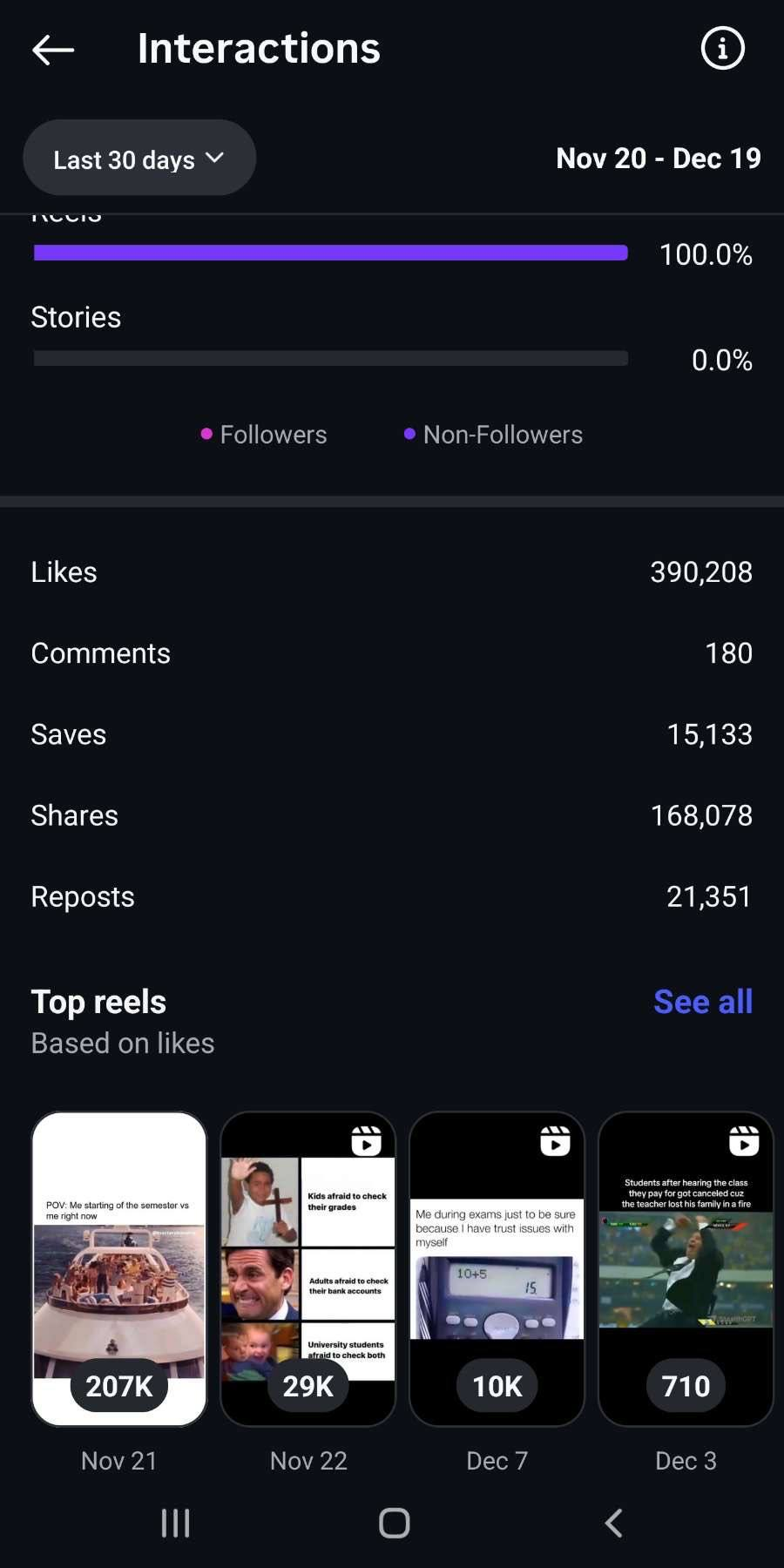 Truesight analytics 2